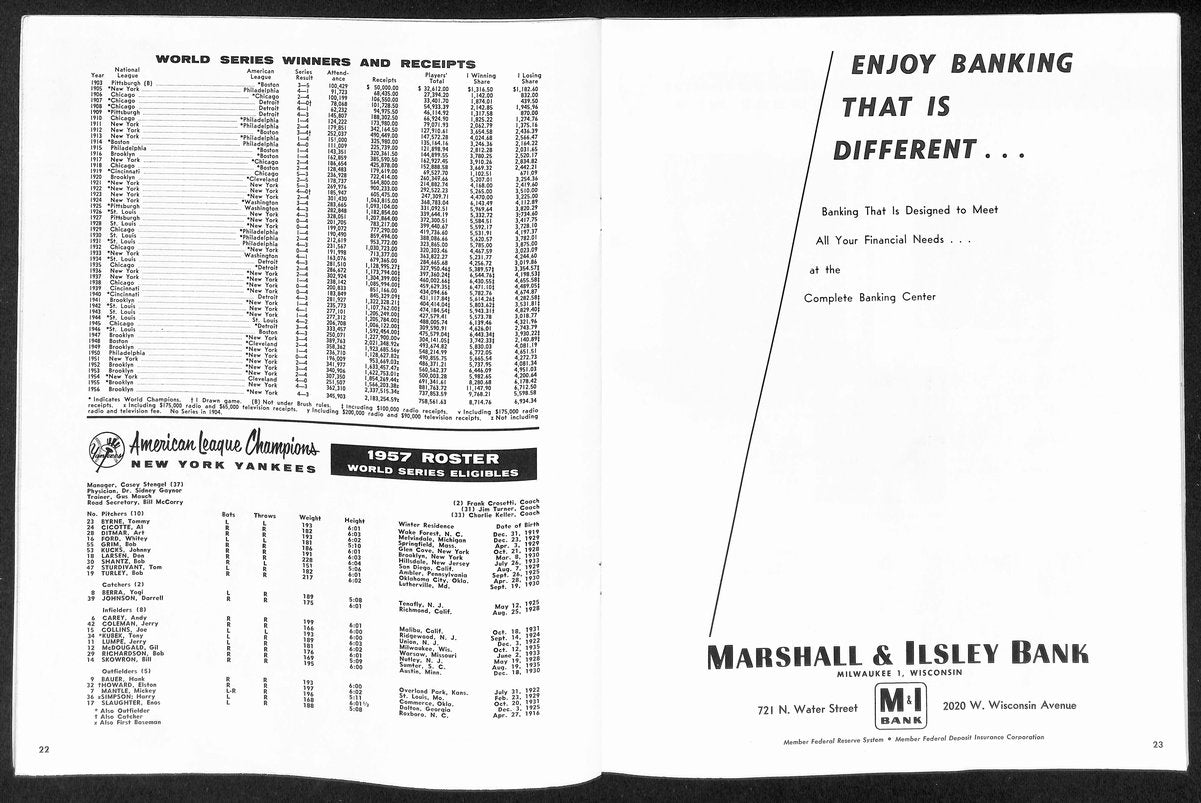 1957 World Series Program Milwaukee Braves vs. New York Yankees Scored 198893