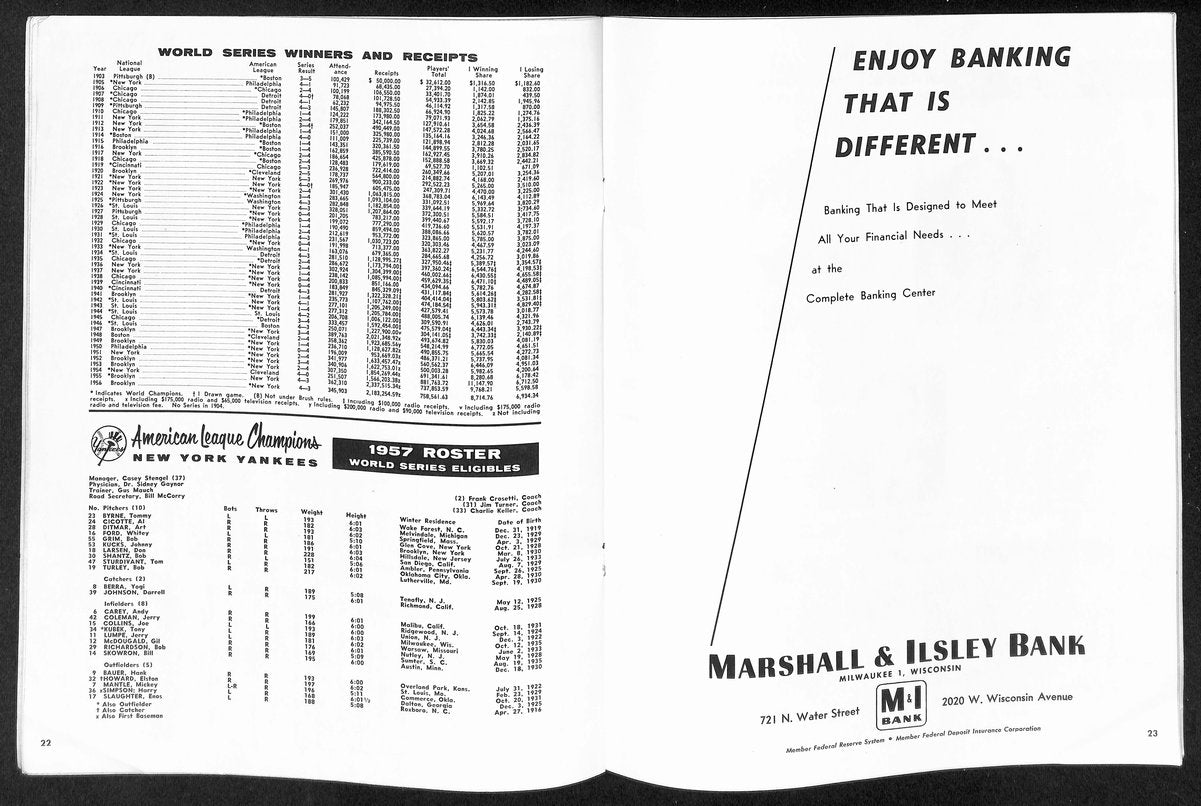 1957 World Series Program Milwaukee Braves vs. New York Yankees 198896