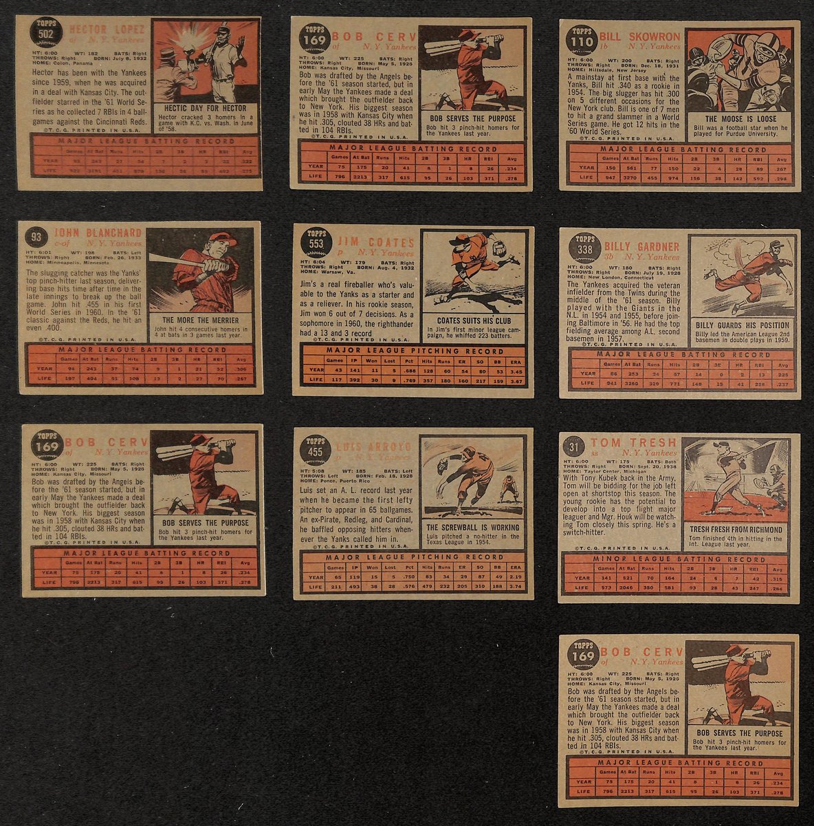 Lot of (22) Miscellaneous UNSIGNED 1962 TOPPS New York Yankees Cards 199424