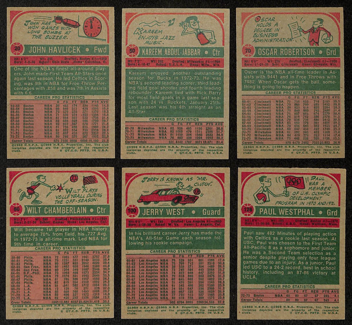1973-74 TOPPS Basketball Complete Set (264) Chamberlain Abdul-Jabbar 199066