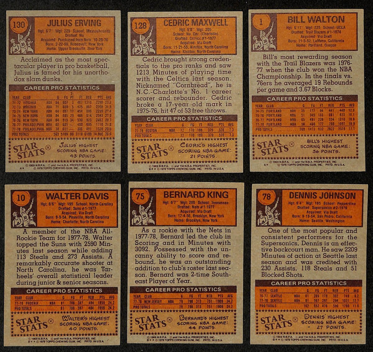 1978-79 TOPPS Basketball Complete Set (132) King RC Erving Maravich 199065