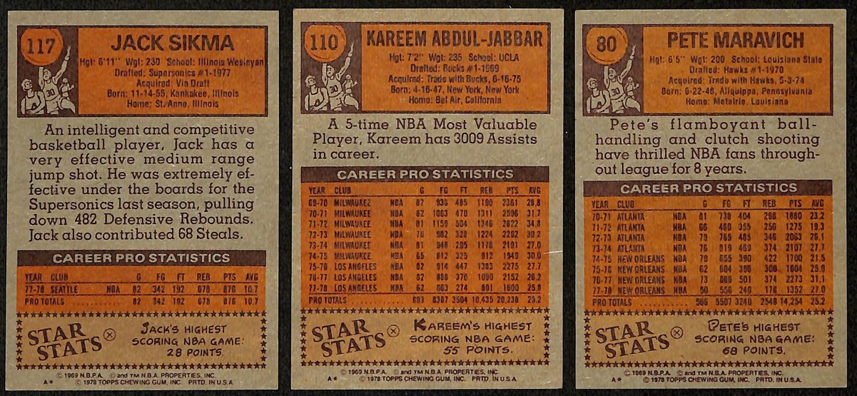 1978-79 TOPPS Basketball Complete Set (132) King RC Erving Maravich 199065