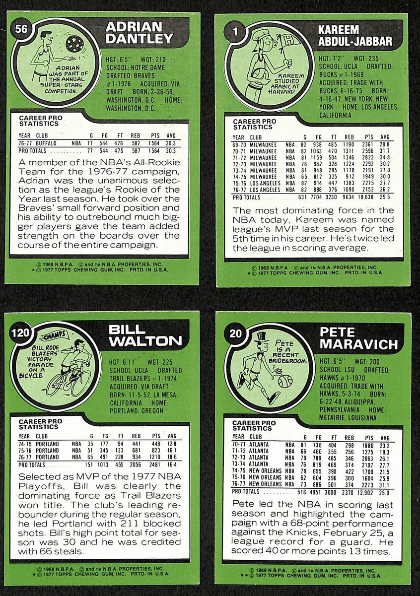 1977-78 TOPPS Basketball Complete Set (132) Parish RC Dantley RC Erving 199067