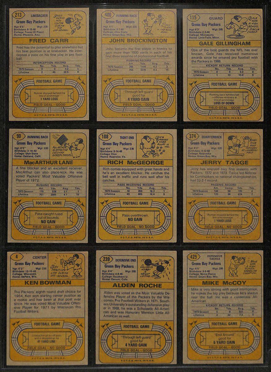 1974 TOPPS Football Cards Green Bay Packers Complete Team Set (22) 200325