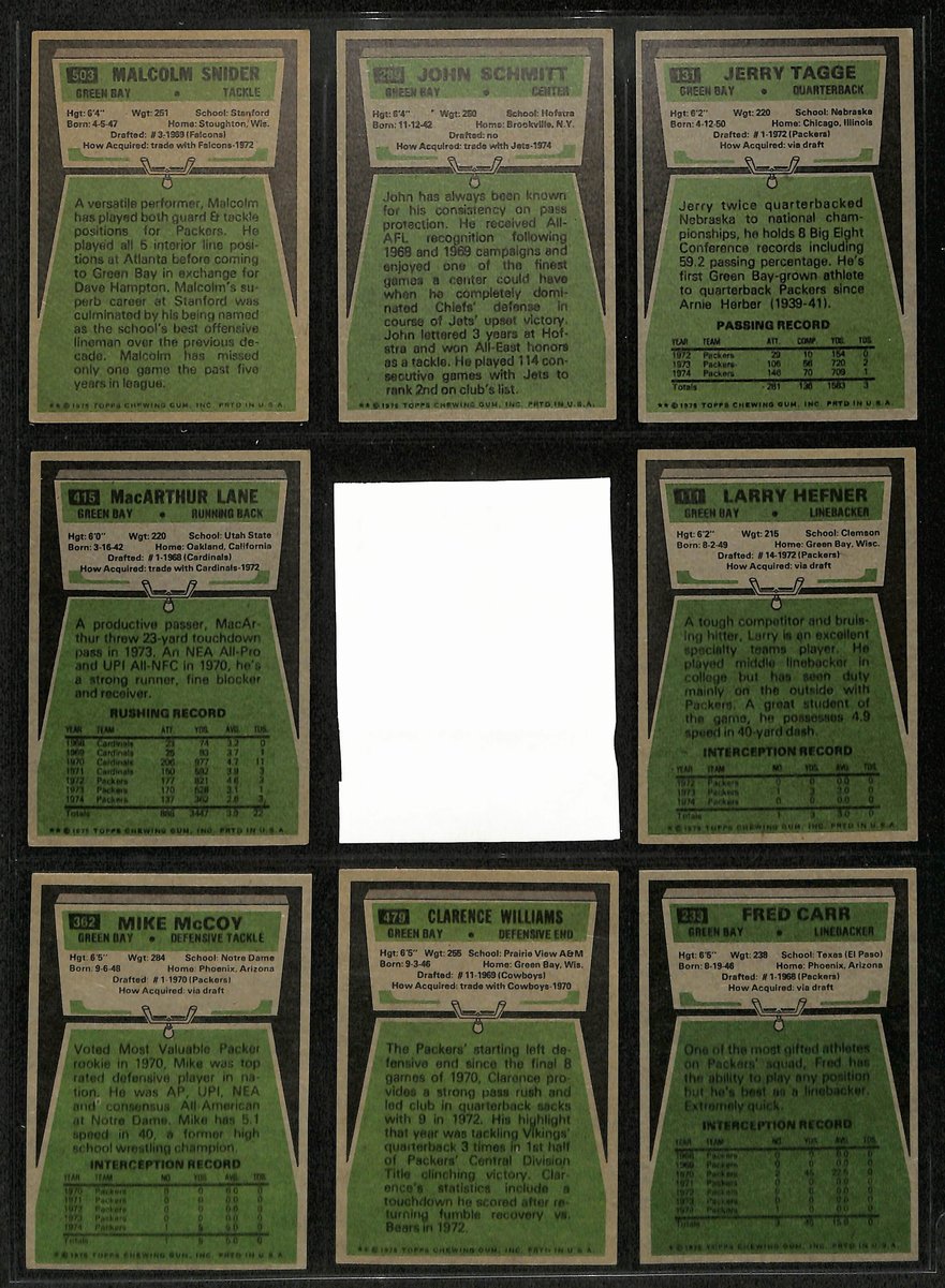 1975 TOPPS Football Cards Green Bay Packers Complete Team Set (24) 200326