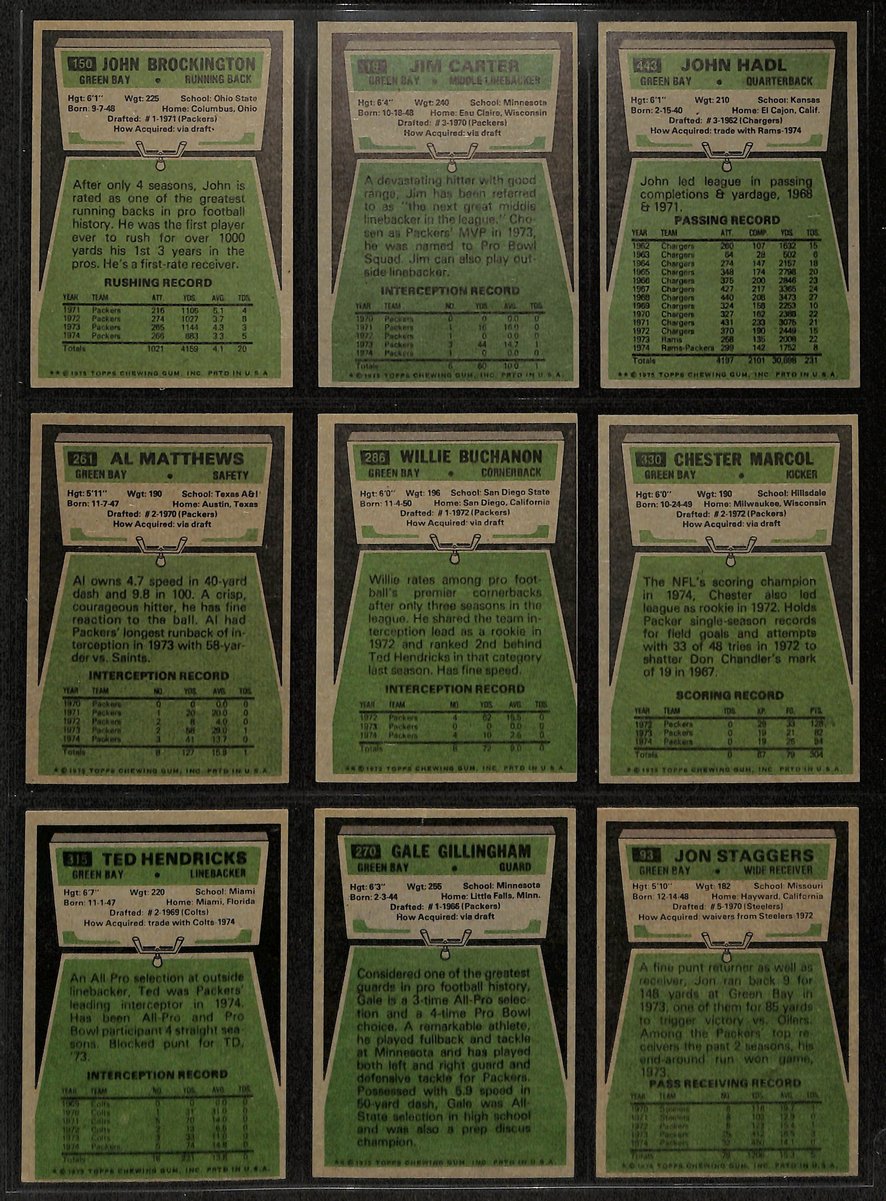 1975 TOPPS Football Cards Green Bay Packers Complete Team Set (24) 200326
