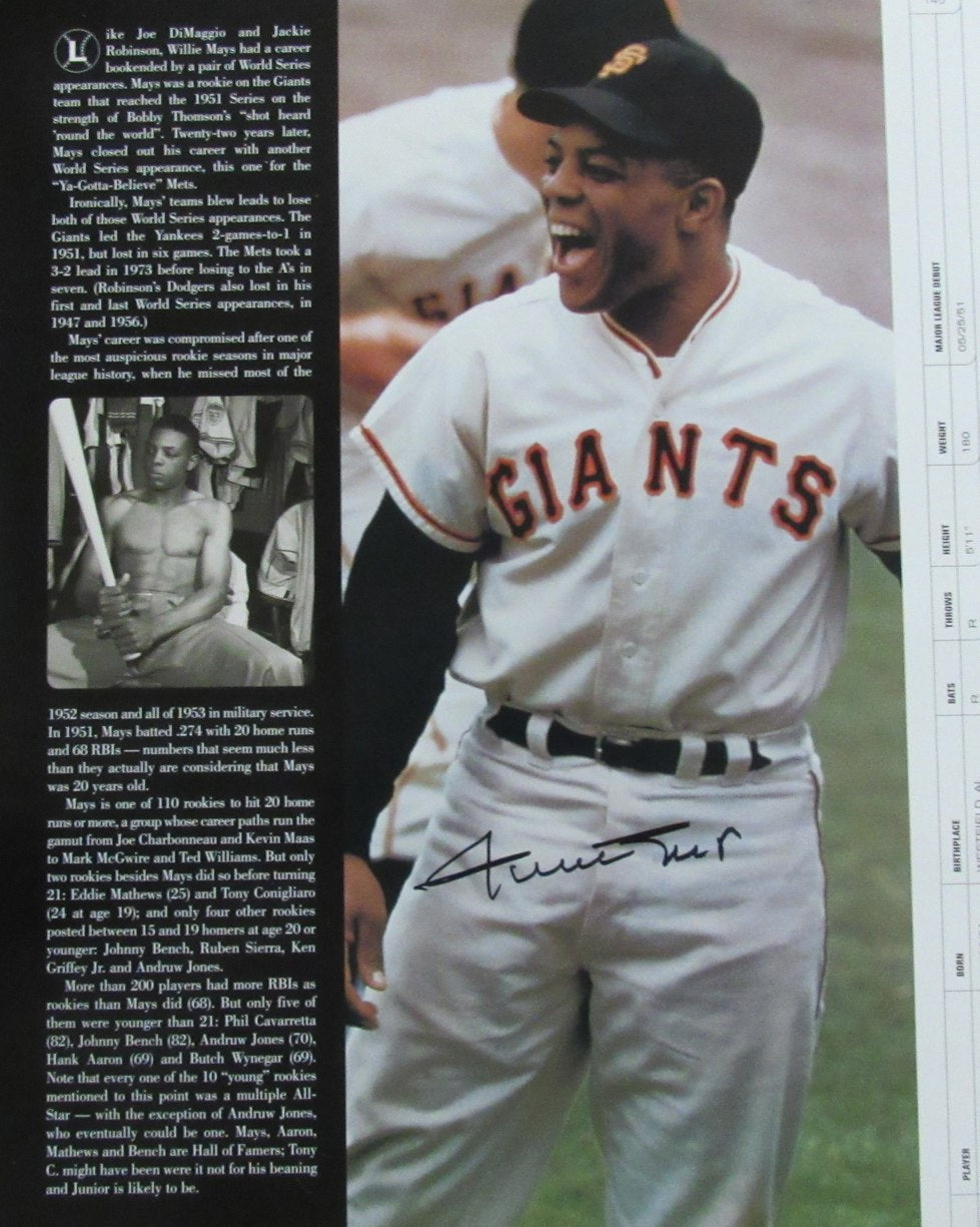 Willie Mays HOF Signed/Autographed 10x12 Book Photo Giants JSA 200100