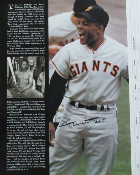 Willie Mays HOF Signed/Autographed 10x12 Book Photo Giants JSA 200100