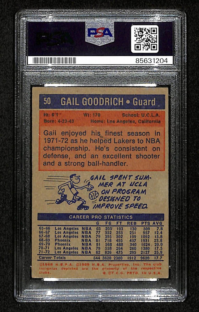 Gail Goodrich HOF Signed/Inscr 1972-73 TOPPS Card #50 Lakers PSA/DNA 200412