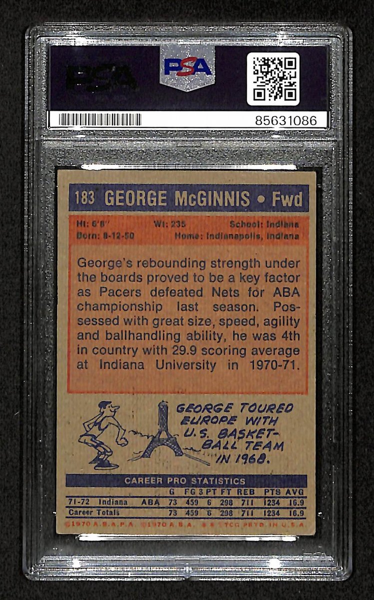 George McGinnis HOF Signed 1972-73 TOPPS RC Card #183 Pacers PSA/DNA 200443