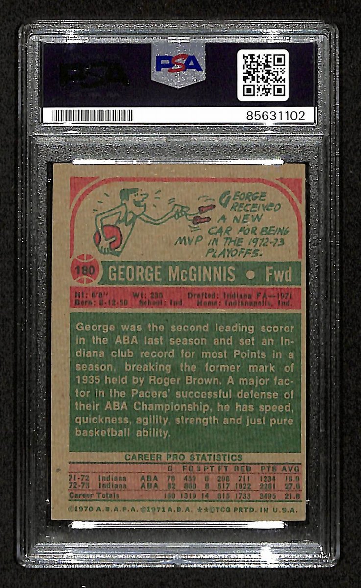 George McGinnis HOF Signed 1973-74 TOPPS Card #180 Pacers PSA/DNA 200444