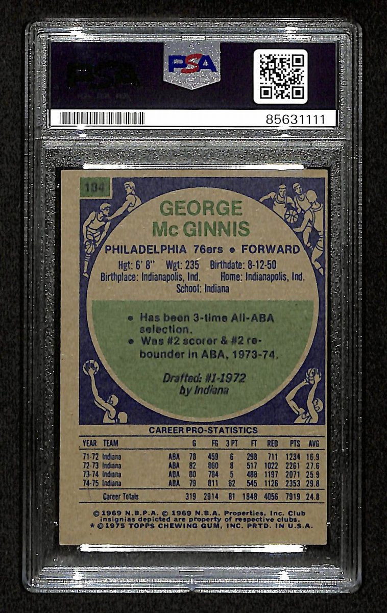 George McGinnis HOF Signed 1975-76 TOPPS Card #184 76ers PSA/DNA 200447
