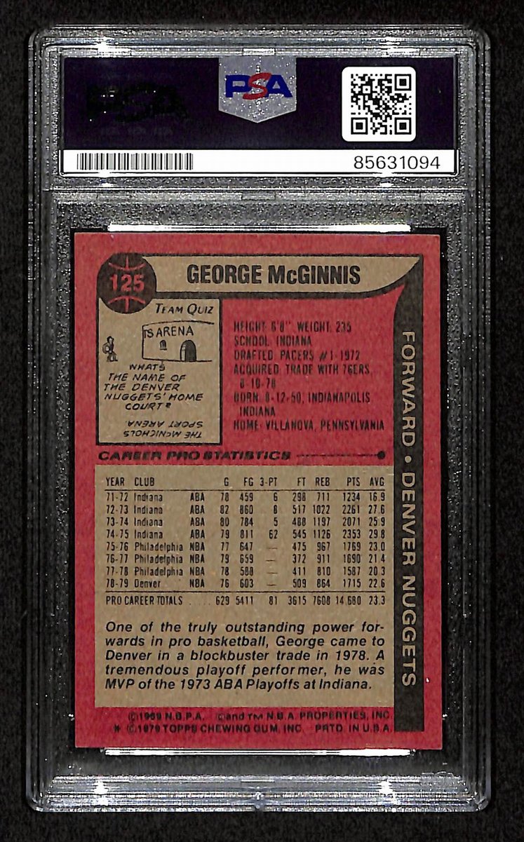 George McGinnis HOF Signed 1979-80 TOPPS Card #125 Nuggets PSA/DNA 200450