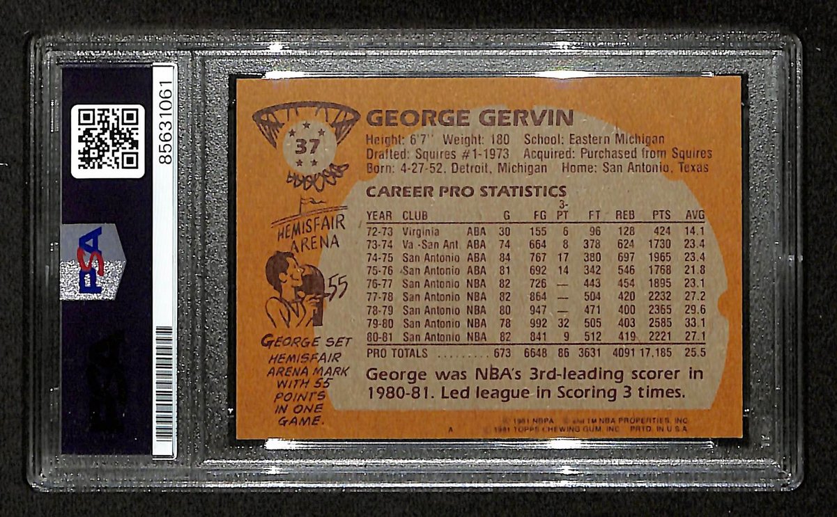 George Gervin HOF Signed/Inscribed 1981 TOPPS Card #37 Spurs PSA/DNA 200464