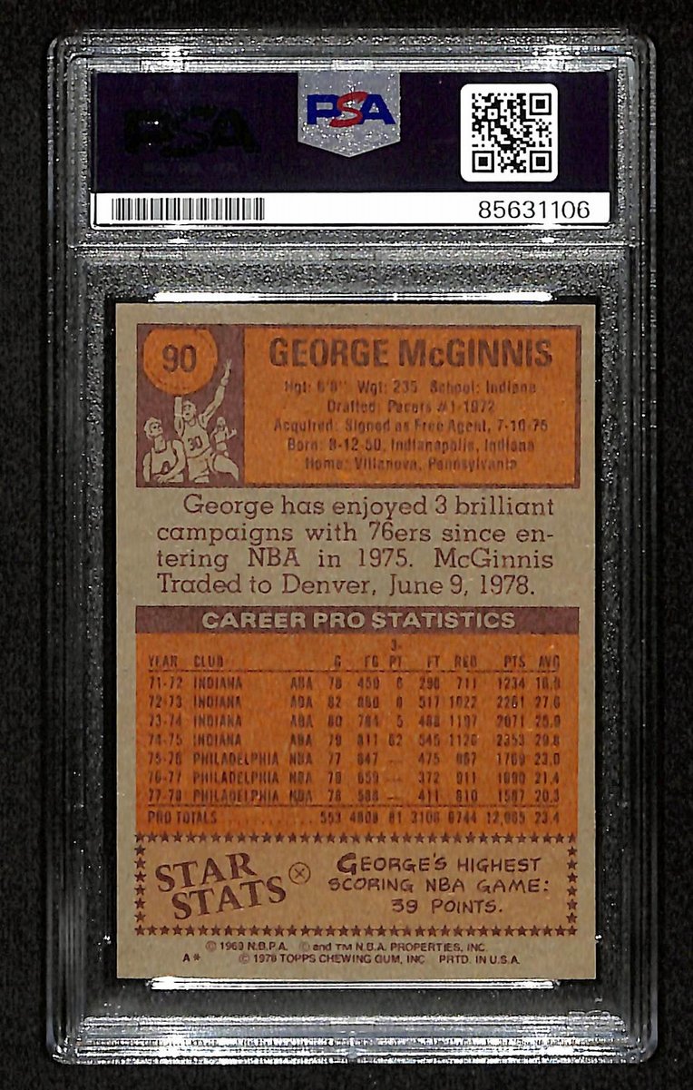 George McGinnis HOF Signed/Auto 1978-79 TOPPS Card #90 76ers PSA/DNA 200472