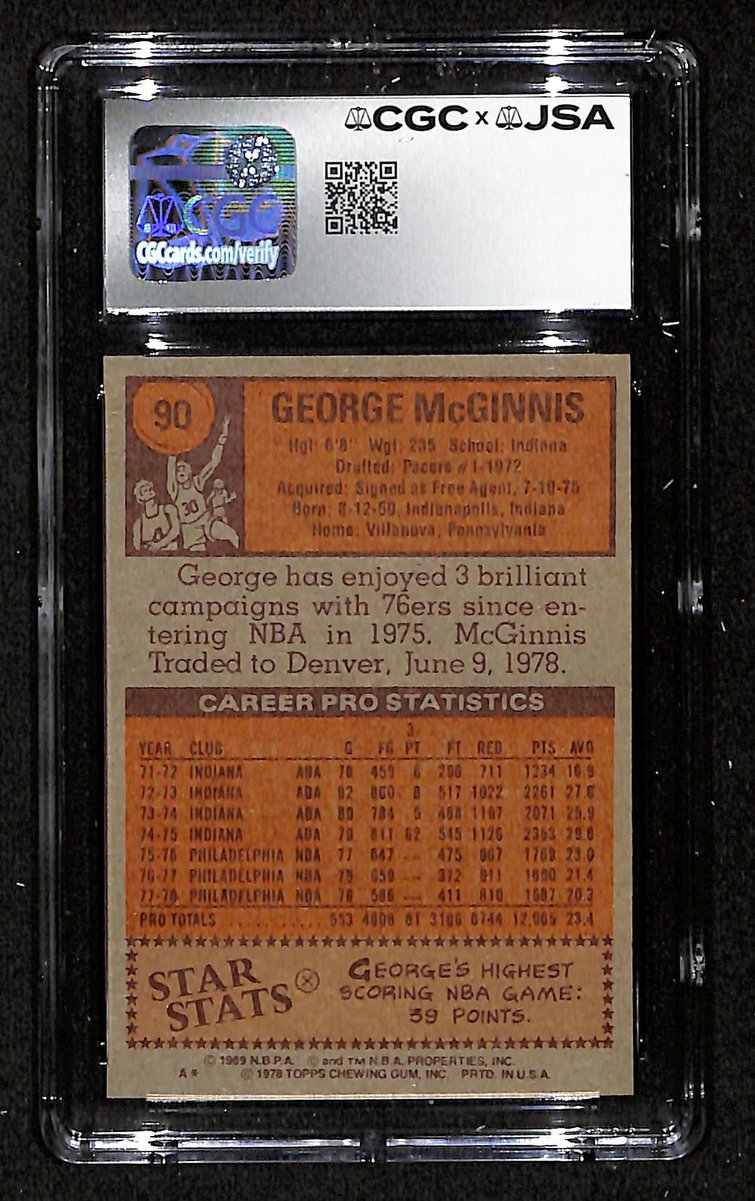 George McGinnis HOF Signed/Auto 1978-79 TOPPS Card #90 76ers CGC/JSA 199133