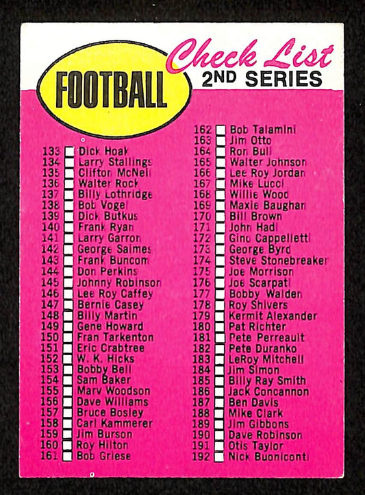 1969 TOPPS Football Card #132 Checklist 2nd Series 200470