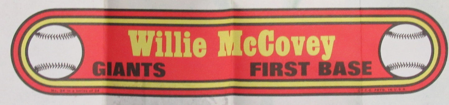 1972 Topps Baseball Poster #24 Willie McCovey HOF Giants Rare Vintage 200164