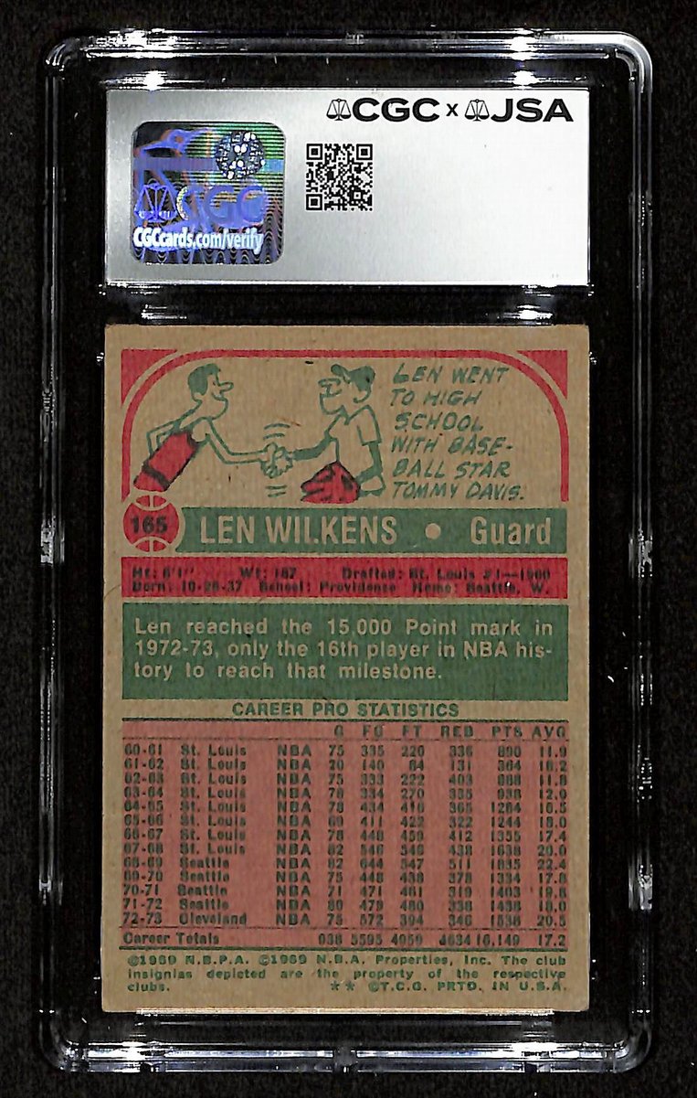Len Wilkens HOF Signed/Inscr 1973-74 TOPPS Card #165 Cavaliers CGC/JSA 200556