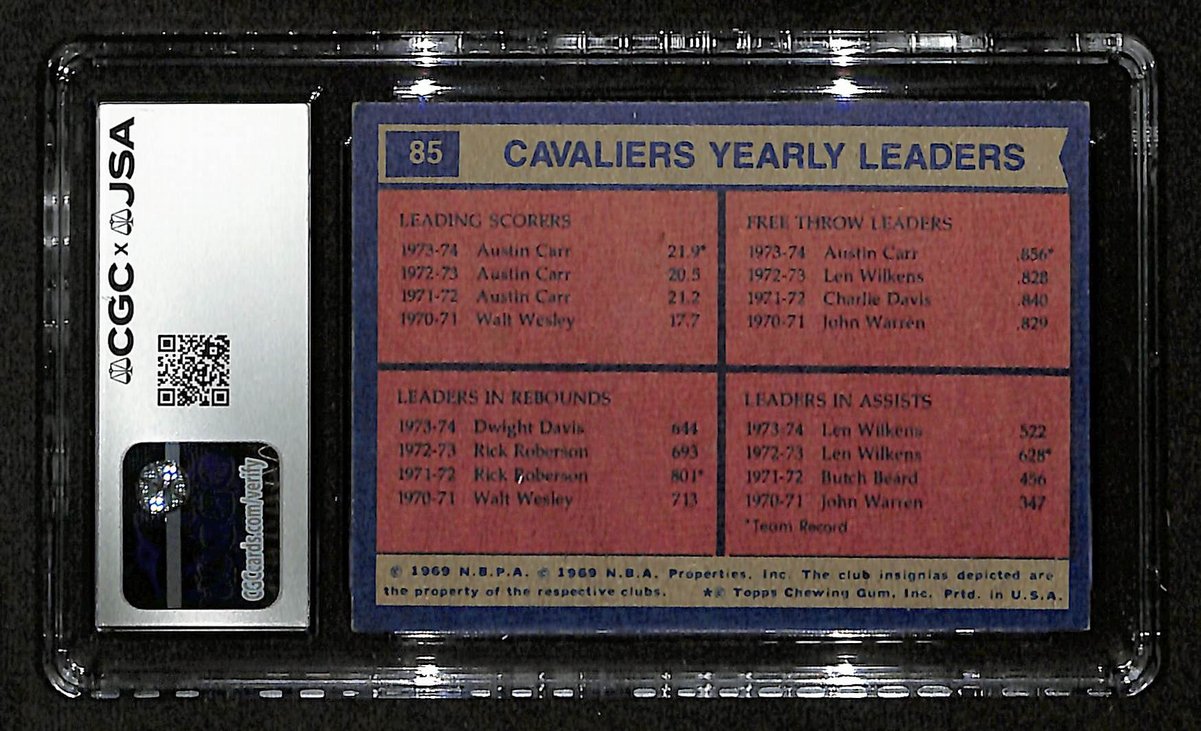 Len Wilkens HOF Signed/Auto 1974-75 TOPPS Card #85 Cavaliers CGC/JSA 200557