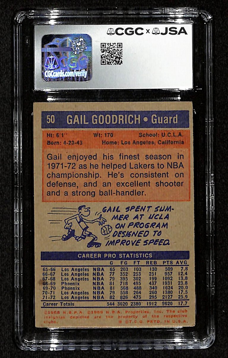 Gail Goodrich HOF Signed/Inscr 1972-73 TOPPS Card #50 Lakers CGC/JSA 200559