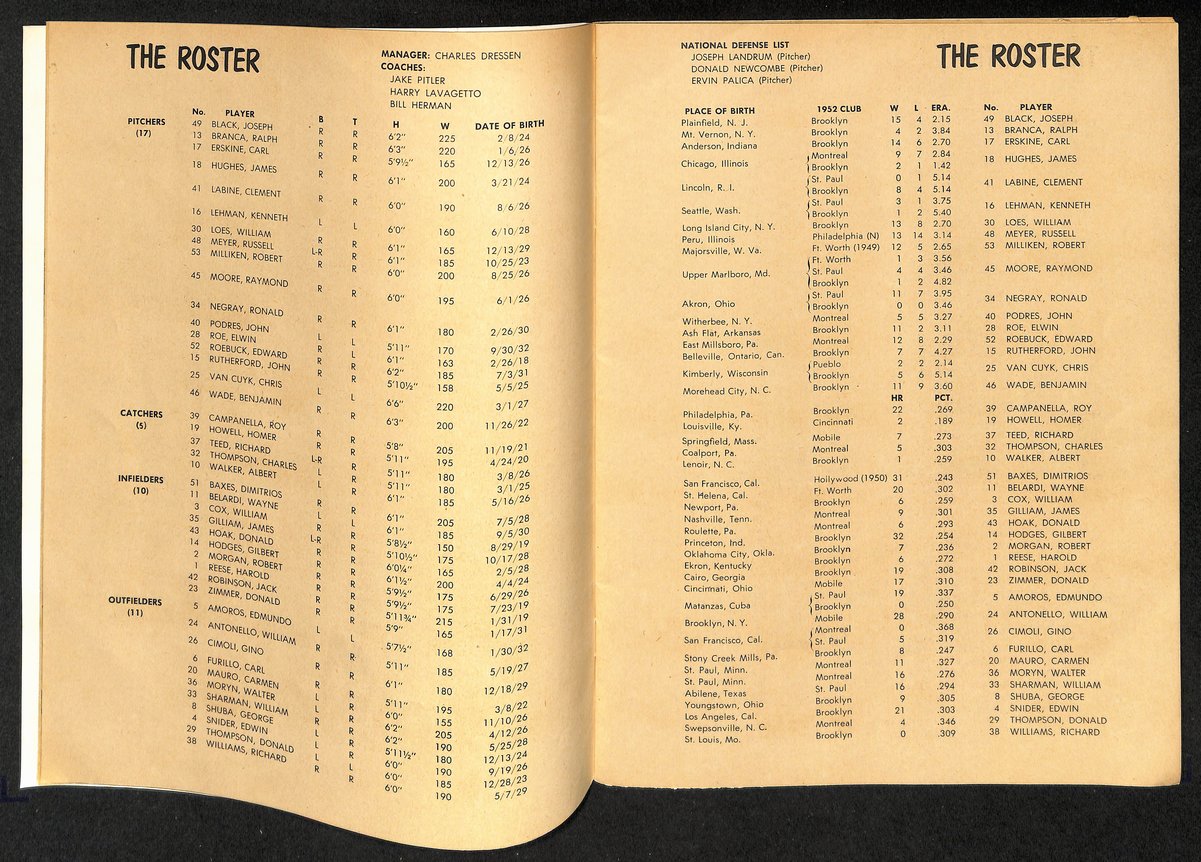 1953 Brooklyn Dodgers Baseball Yearbook 200595