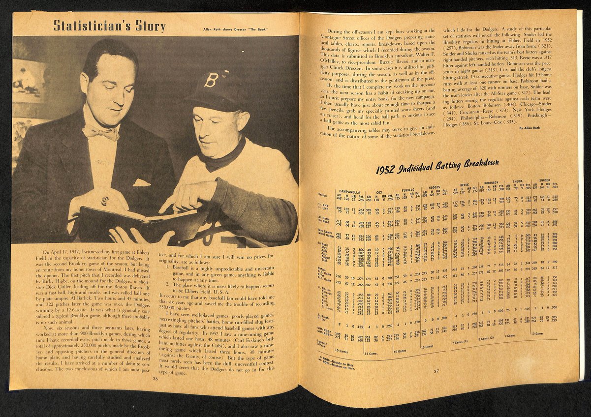 1953 Brooklyn Dodgers Baseball Yearbook 200595