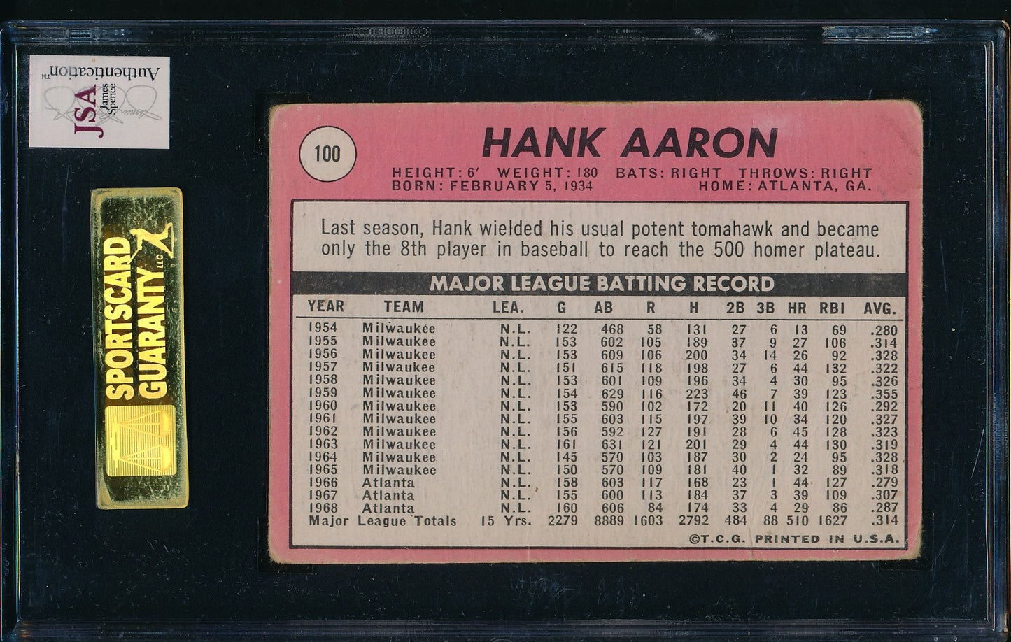 Hank Aaron Signed/Autographed 1969 TOPPS Card #100 Braves SGC 200899