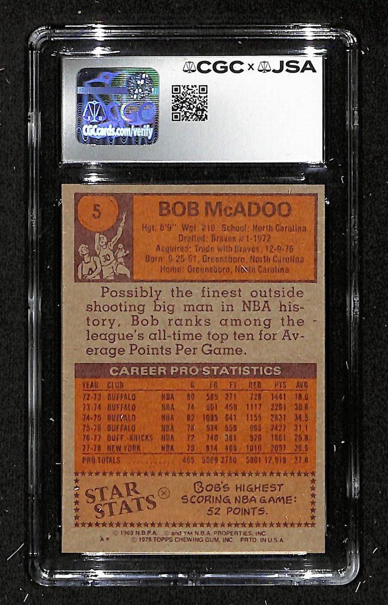 Bob McAdoo HOF Signed 1978-79 TOPPS Card #5 New York Nicks CGC/JSA 200657