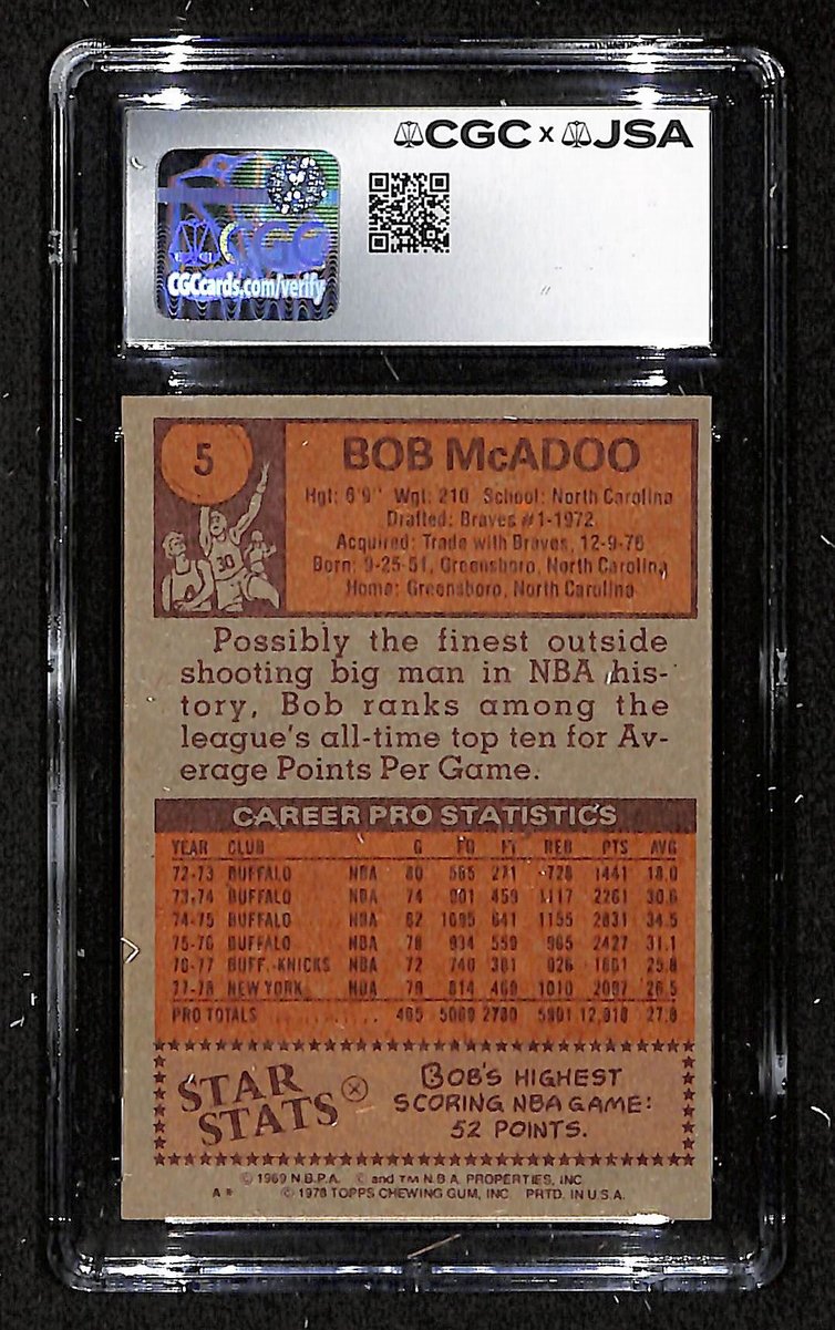 Bob McAdoo HOF Signed 1978-79 TOPPS Card #5 New York Nicks CGC/JSA 200662