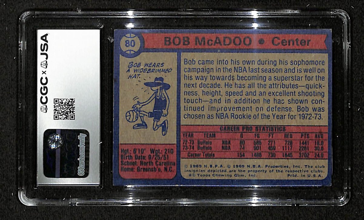 Bob McAdoo HOF Signed/Inscr 1974-75 TOPPS Card #80 Braves CGC/JSA 200682