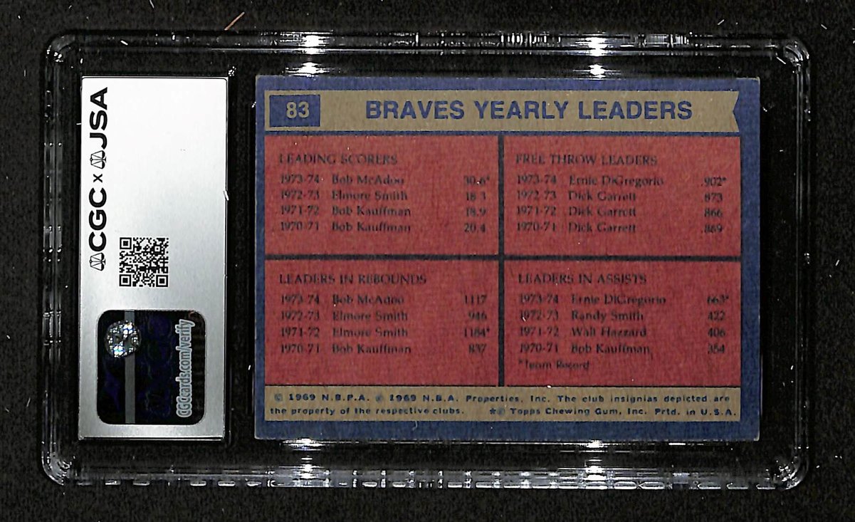 Bob McAdoo HOF Signed 1974-75 TOPPS Card #83 Buffalo Braves CGC/JSA 200683