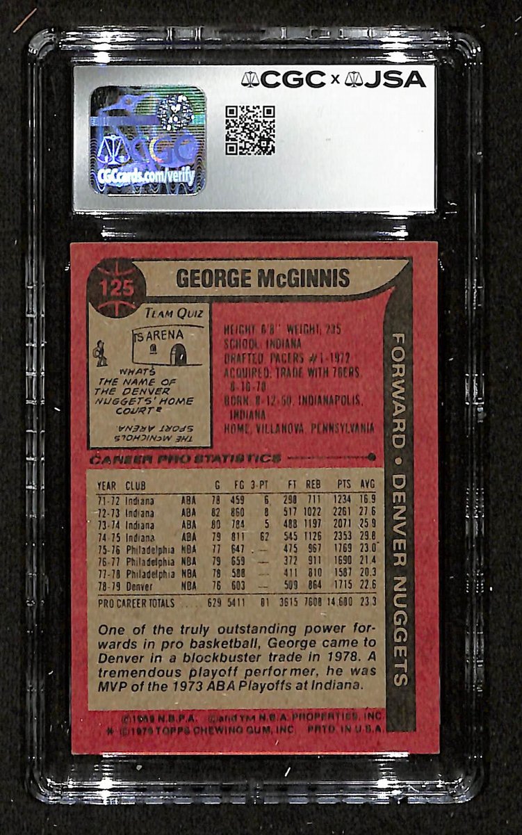 George McGinnis HOF Signed/Auto 1979-80 TOPPS Card #125 Nuggets CGC/JSA