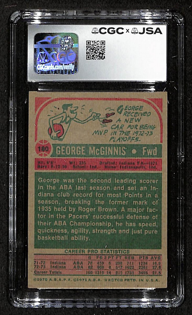 George McGinnis HOF Signed 1973-74 TOPPS Card #180 Pacers CGC/JSA 200696