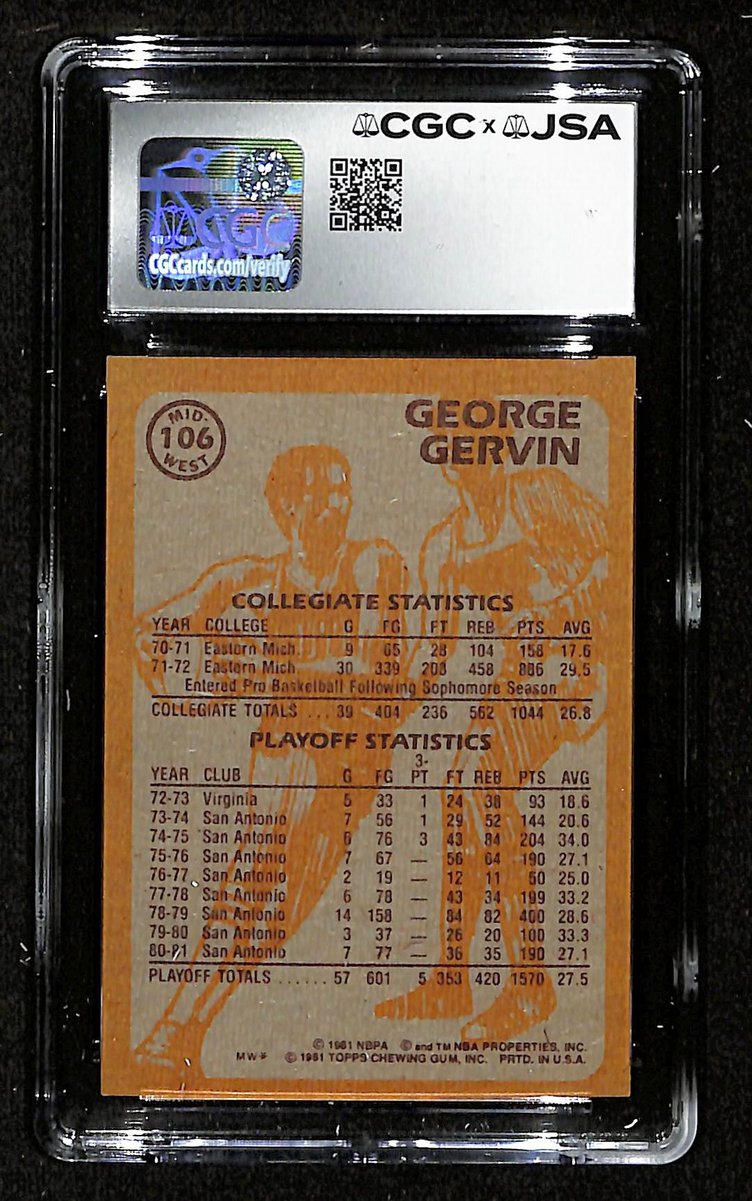 George Gervin HOF Signed/Auto 1981-82 TOPPS Card #MW106 Spurs CGC/JSA 200702
