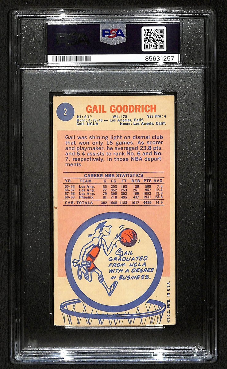 Gail Goodrich HOF Signed/Inscr 1969-70 TOPPS RC Card #2 Suns PSA/DNA 201350