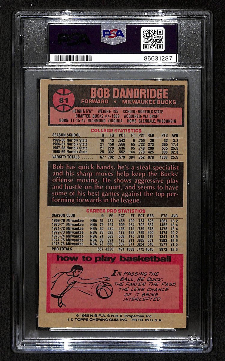 Bob Dandridge HOF Signed/Inscr 1977-78 TOPPS Card #81 Bucks PSA/DNA 201359