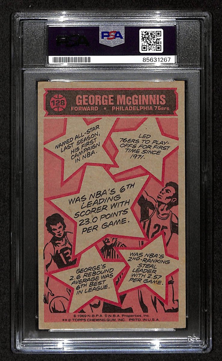 George McGinnis HOF Signed/Inscr 1976-77 TOPPS Card #128 76ers PSA/DNA 201360