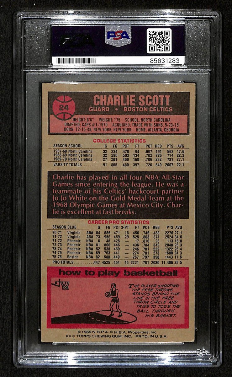 Charlie Scott HOF Signed/Inscr 1976-77 TOPPS Card #24 Celtics PSA/DNA 201366