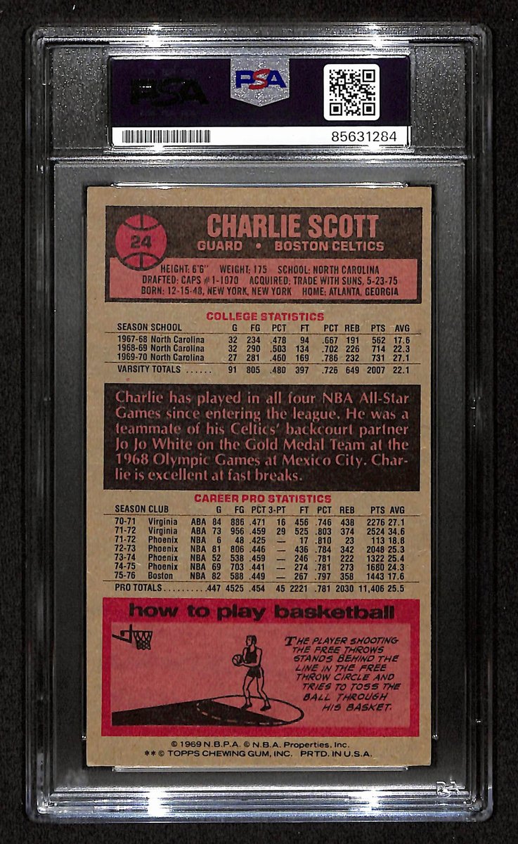 Charlie Scott HOF Signed/Inscr 1976-77 TOPPS Card #24 Celtics PSA/DNA 201369