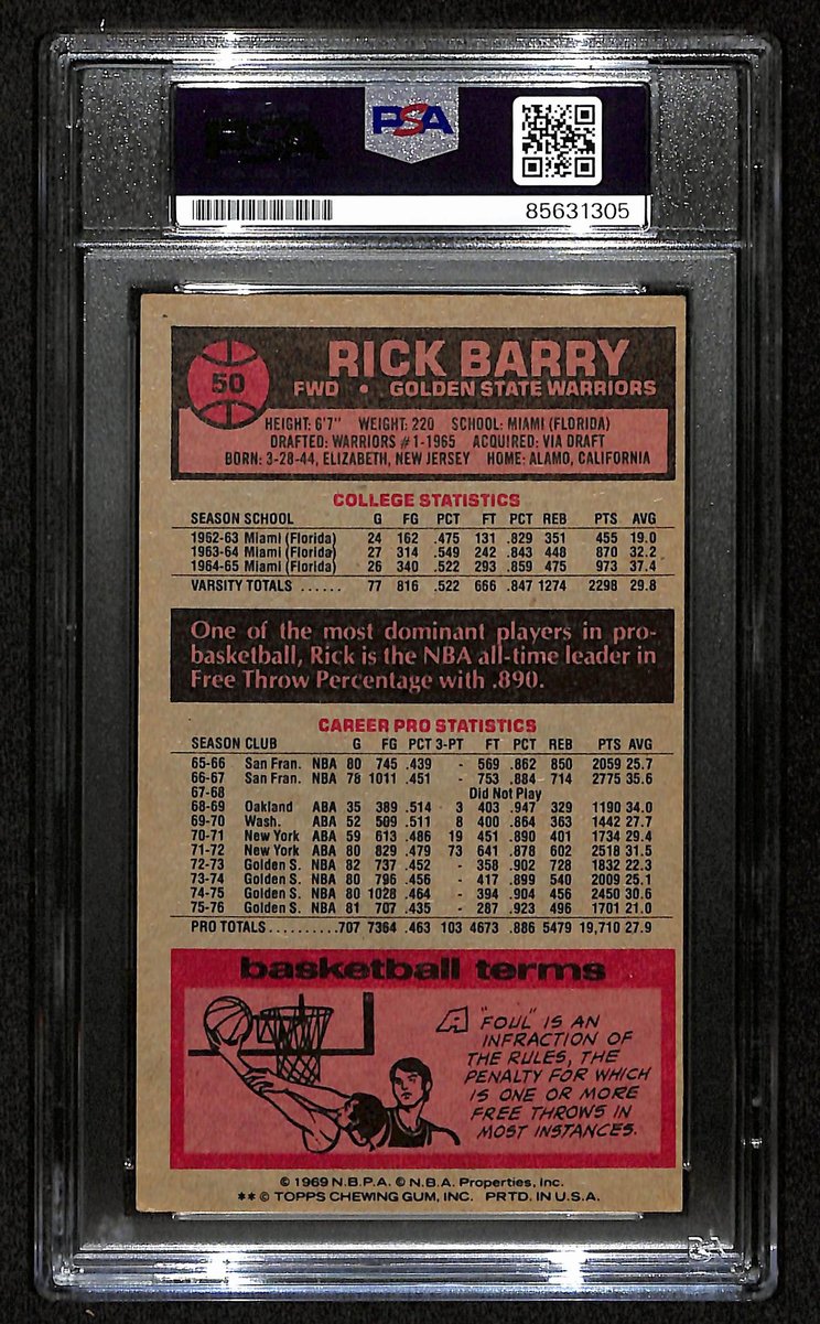 Rick Barry HOF Signed/Auto 1976-77 TOPPS Card #50 Warriors PSA/DNA 201370