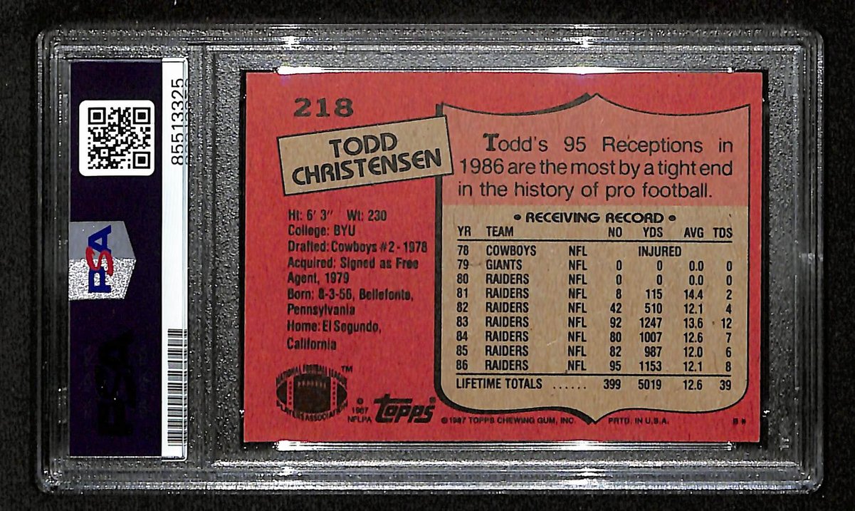 Todd Christensen Signed/Autographed 1987 Topps #218 Raiders PSA/DNA 201477