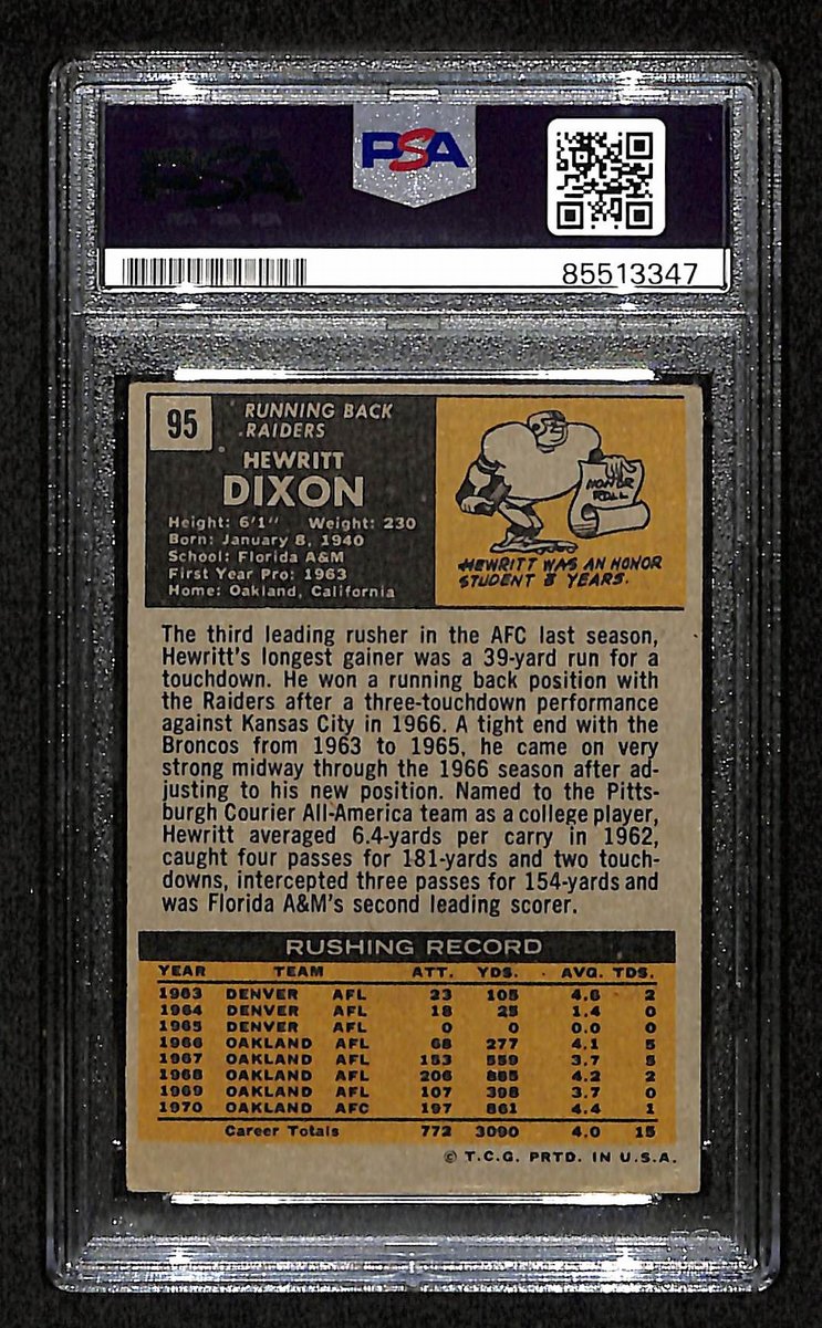 Hewritt Dixon Signed/Inscr 1971 TOPPS Card #95 Oakland Raiders PSA/DNA 201035