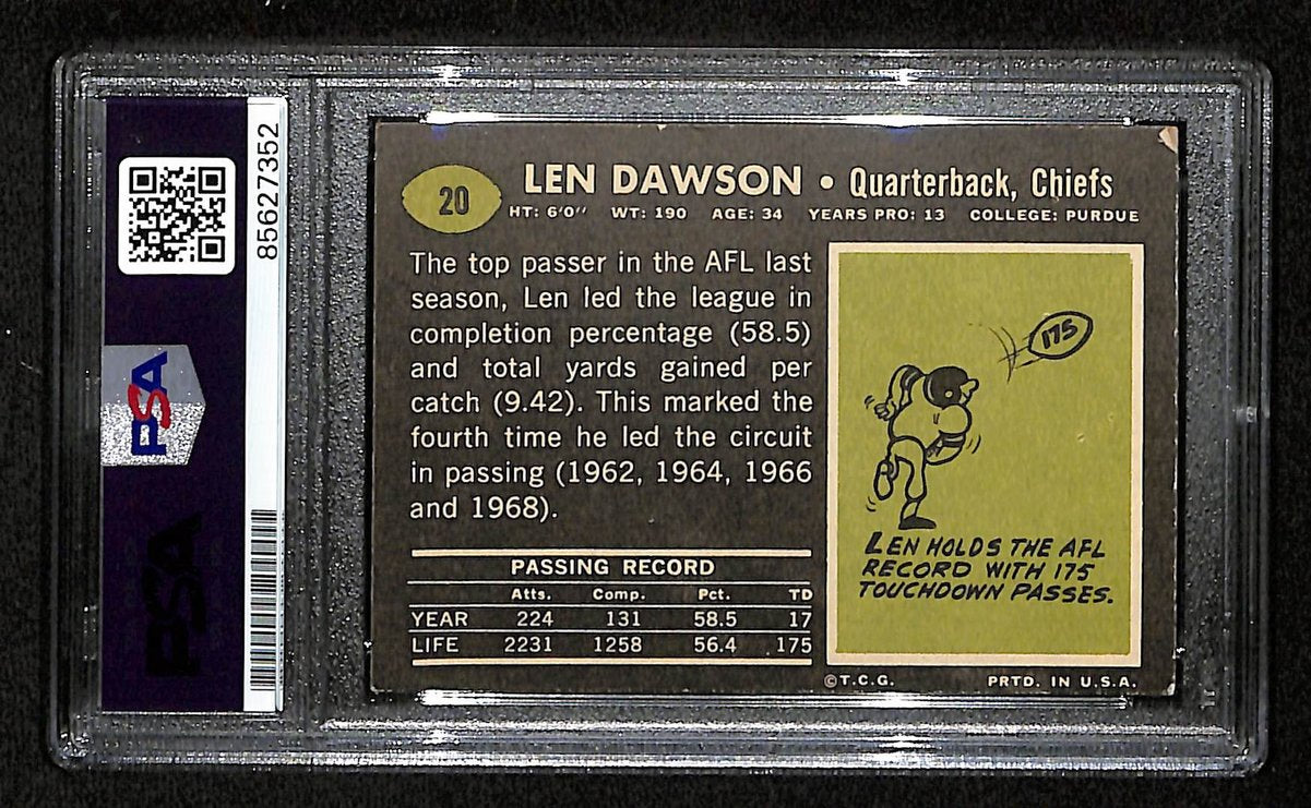 Len Dawson HOF Signed/Auto 1969 TOPPS Card #20 KC Chiefs PSA/DNA 201557