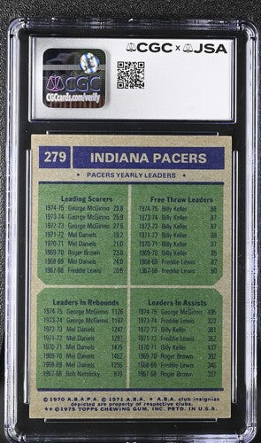 75-76 Topps George Mcginnis CGC x JSA Auth Signed/Auto Basketball Card BA202244