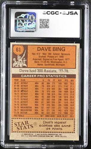 1978-79 Topps Dave Bing CGC x JSA Auth Signed/Auto Basketball Card BA202299