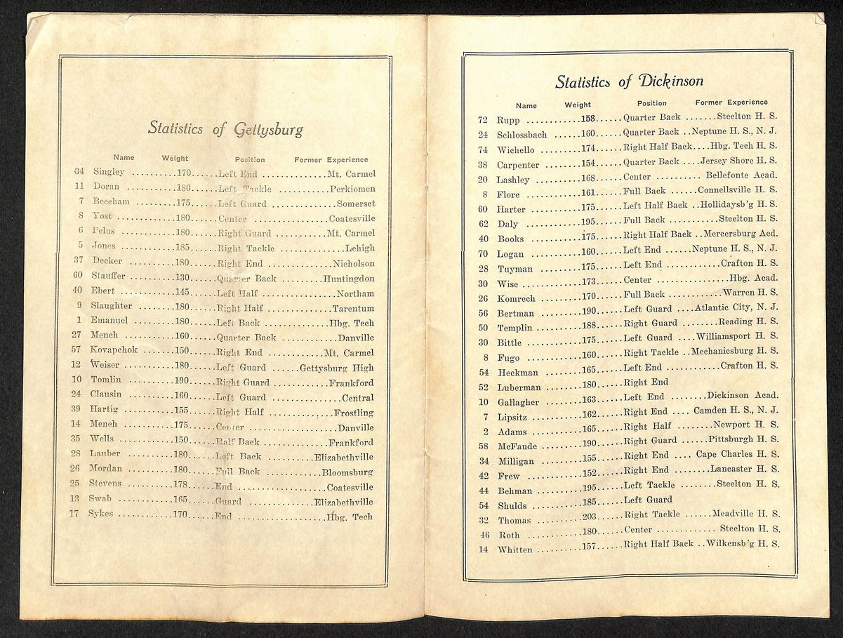 Vintage 11/3/1923 NCAA College Football Program Dickinson vs. Gettysburg 203316