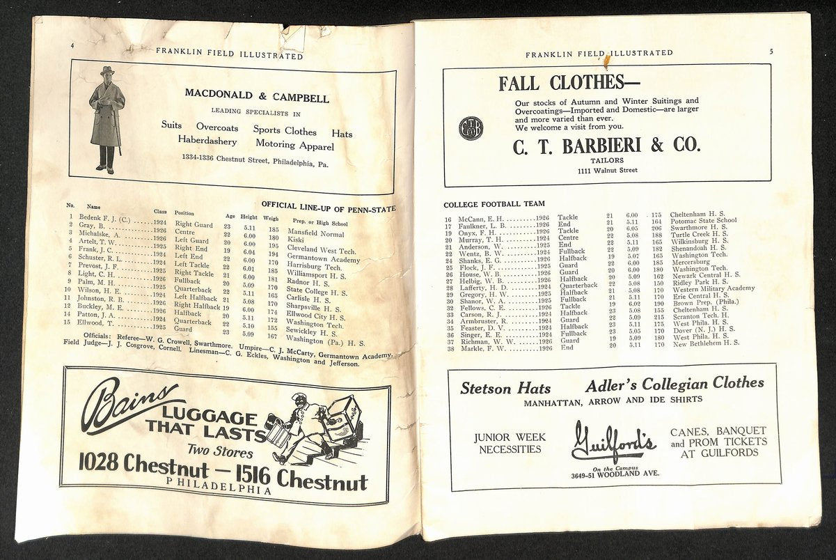 Vintage 11/17/1923 College Football Program Penn State vs. Pennsylvania 203318
