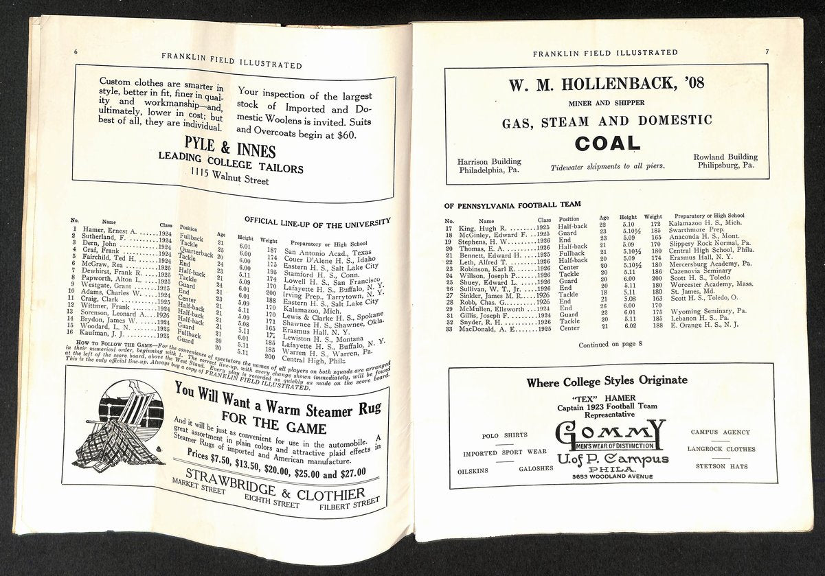 Vintage 11/17/1923 College Football Program Penn State vs. Pennsylvania 203318