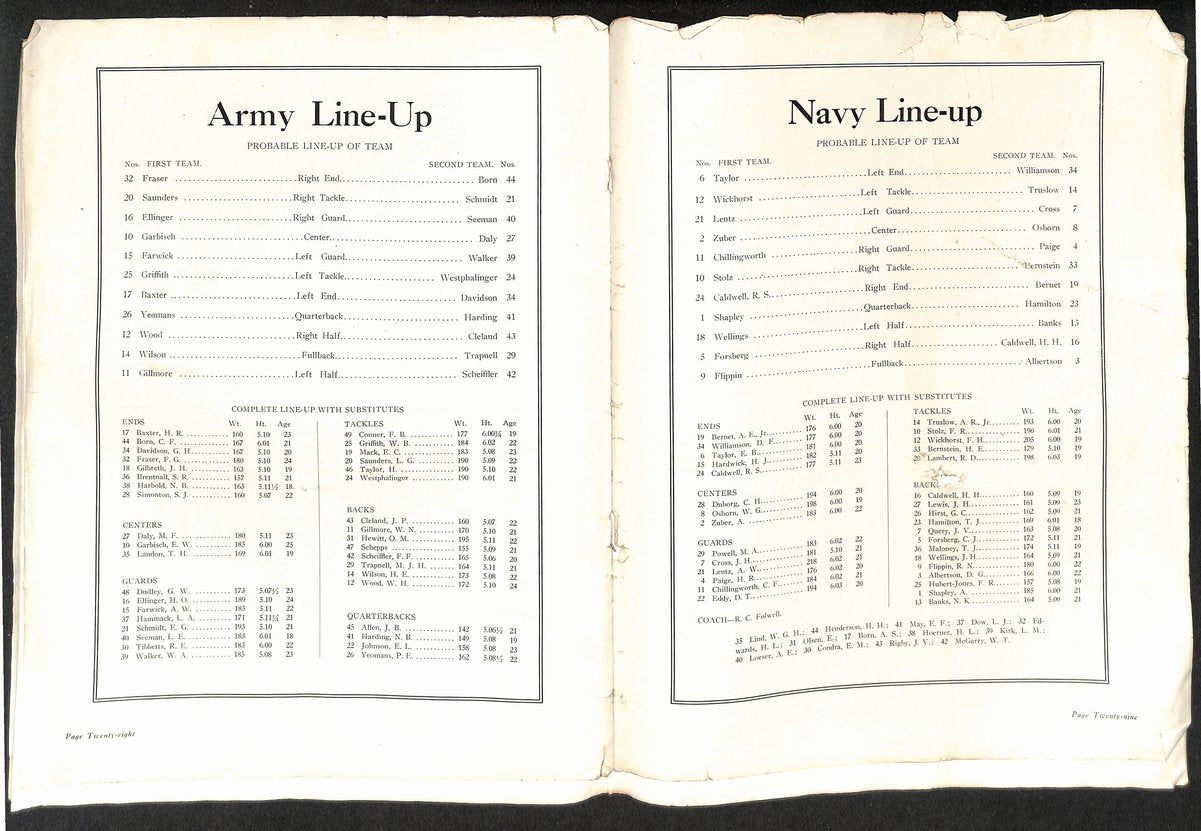 Vintage 1924 NCAA College Football Program 27th Annual Army vs. Navy 203322